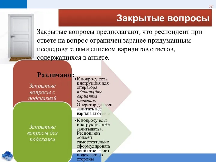 Закрытые вопросы Закрытые вопросы с подсказкой К вопросу есть инструкция