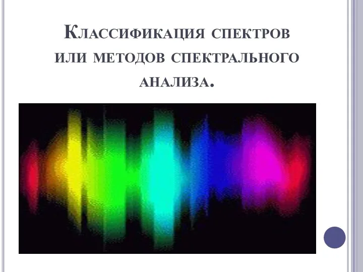 Классификация спектров или методов спектрального анализа.
