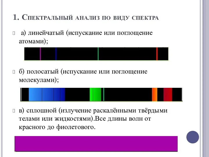 1. Спектральный анализ по виду спектра а) линейчатый (испускание или поглощение атомами); б)