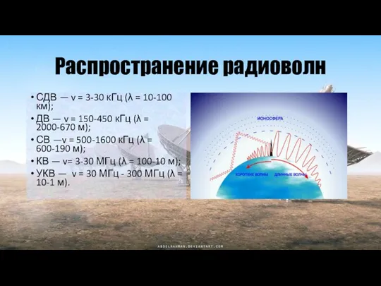 Распространение радиоволн СДВ — v = 3-30 кГц (λ =