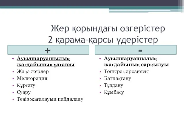 Жер қорындағы өзгерістер 2 қарама-қарсы үдерістер + - Ауылшаруашылық жағдайының