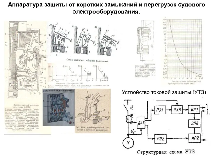 Аппаратура защиты от коротких замыканий и перегрузок судового электрооборудования. Устройство токовой защиты (УТЗ)