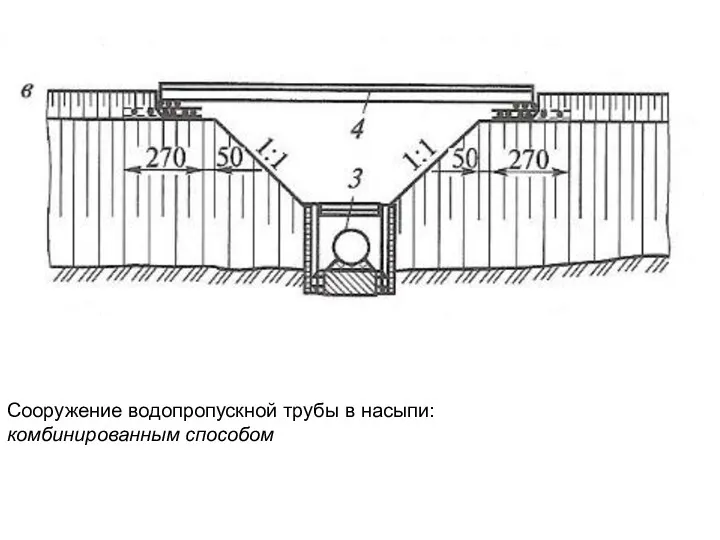 Сооружение водопропускной трубы в насыпи: комбинированным способом
