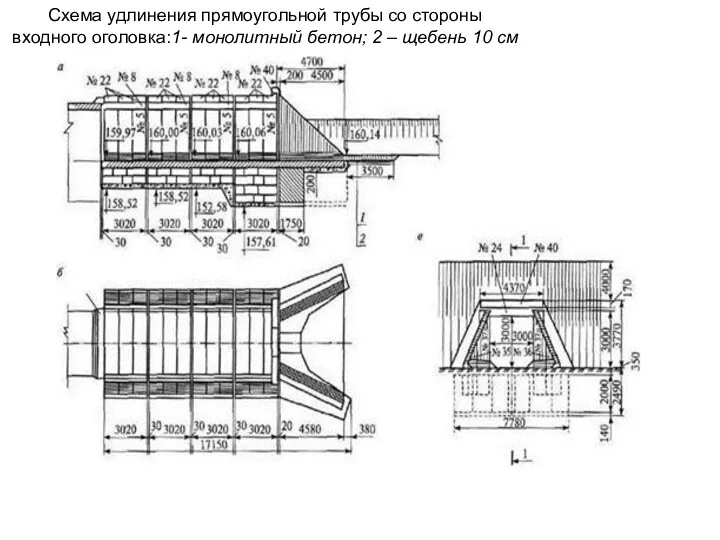 Схема удлинения прямоугольной трубы со стороны входного оголовка:1- монолитный бетон; 2 – щебень 10 см