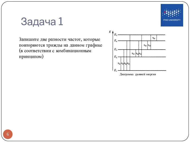 Задача 1 Диаграмма уровней энергии Запишите две разности частот, которые