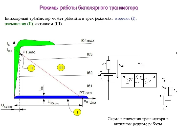 Схема включения транзистора в активном режиме работы Биполярный транзистор может