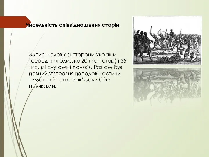 35 тис. чоловік зі сторони України (серед них близько 20 тис. татар) і