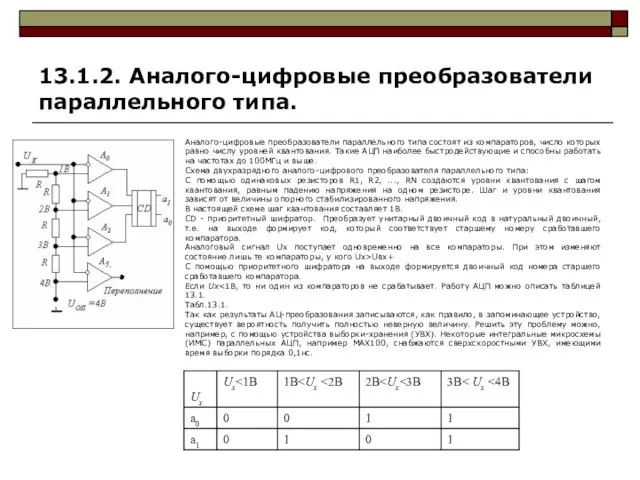 13.1.2. Аналого-цифровые преобразователи параллельного типа. Аналого-цифровые преобразователи параллельного типа состоят