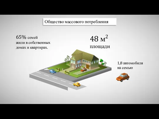 Общество массового потребления 48 м2 площади 65% семей жили в