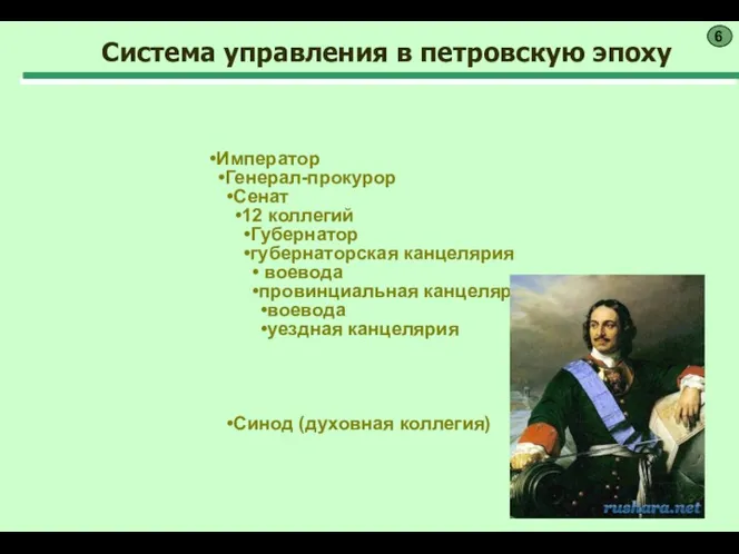 Система управления в петровскую эпоху 6 Император Генерал-прокурор Сенат 12