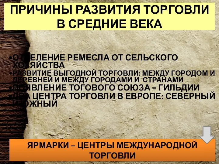 ПРИЧИНЫ РАЗВИТИЯ ТОРГОВЛИ В СРЕДНИЕ ВЕКА ОТДЕЛЕНИЕ РЕМЕСЛА ОТ СЕЛЬСКОГО ХОЗЯЙСТВА РАЗВИТИЕ ВЫГОДНОЙ