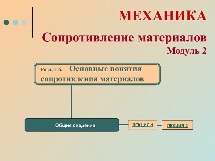 МЕХАНИКА Сопротивление материалов Модуль 2 Раздел 6. - Основные понятия сопротивления материалов