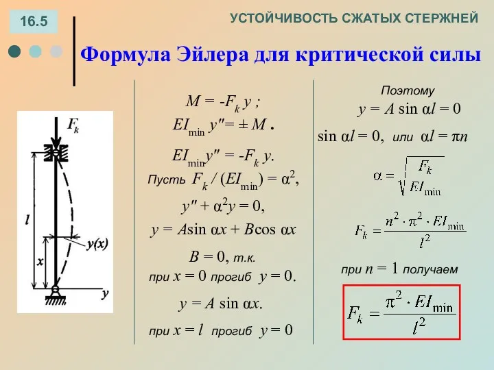 16.5 УСТОЙЧИВОСТЬ СЖАТЫХ СТЕРЖНЕЙ Формула Эйлера для критической силы ЕImin