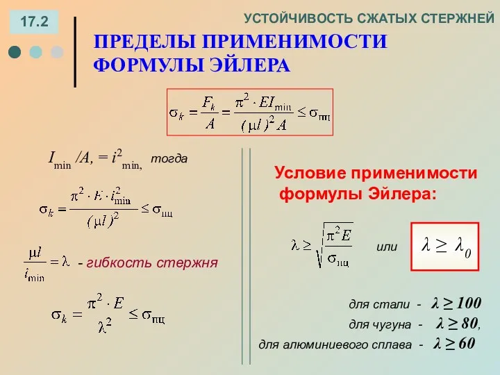 17.2 УСТОЙЧИВОСТЬ СЖАТЫХ СТЕРЖНЕЙ ПРЕДЕЛЫ ПРИМЕНИМОСТИ ФОРМУЛЫ ЭЙЛЕРА Imin /A,