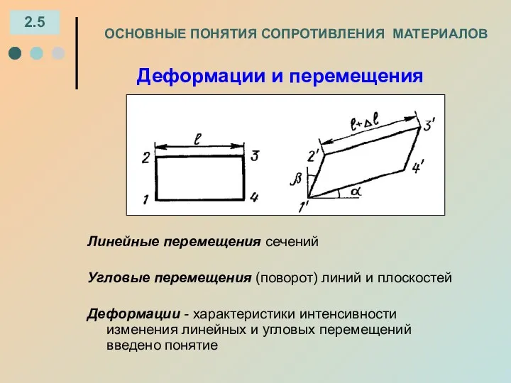 ОСНОВНЫЕ ПОНЯТИЯ СОПРОТИВЛЕНИЯ МАТЕРИАЛОВ 2.5 Линейные перемещения сечений Угловые перемещения