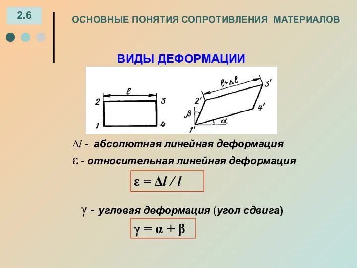 ОСНОВНЫЕ ПОНЯТИЯ СОПРОТИВЛЕНИЯ МАТЕРИАЛОВ 2.6 Δl - абсолютная линейная деформация