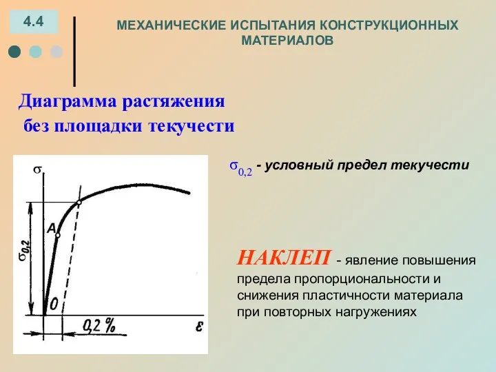 МЕХАНИЧЕСКИЕ ИСПЫТАНИЯ КОНСТРУКЦИОННЫХ МАТЕРИАЛОВ 4.4 Диаграмма растяжения без площадки текучести