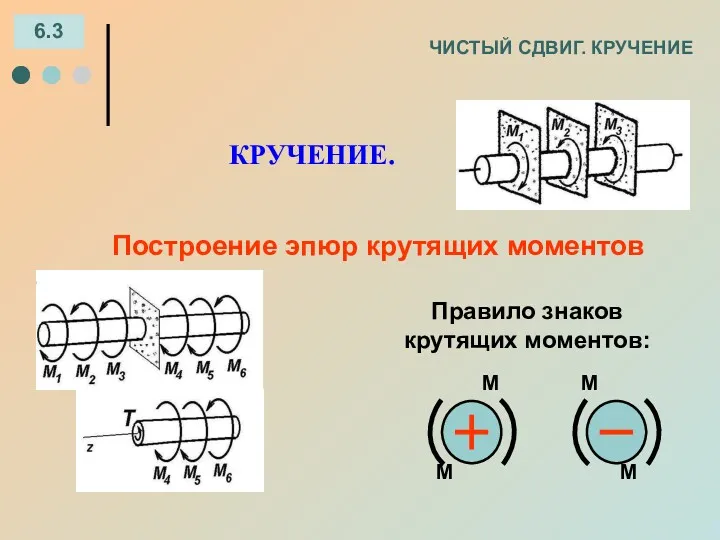 ЧИСТЫЙ СДВИГ. КРУЧЕНИЕ 6.3 КРУЧЕНИЕ. Правило знаков крутящих моментов: Построение эпюр крутящих моментов