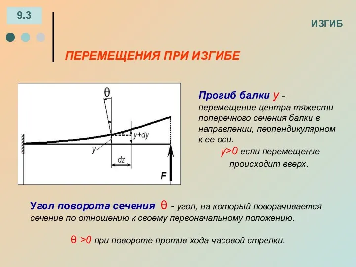 ИЗГИБ 9.3 ПЕРЕМЕЩЕНИЯ ПРИ ИЗГИБЕ Прогиб балки у - перемещение