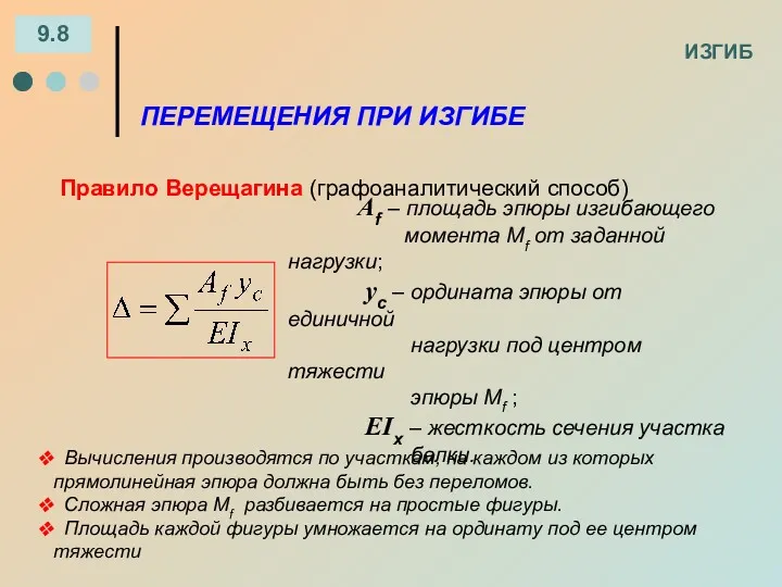 ИЗГИБ 9.8 Правило Верещагина (графоаналитический способ) ПЕРЕМЕЩЕНИЯ ПРИ ИЗГИБЕ Af