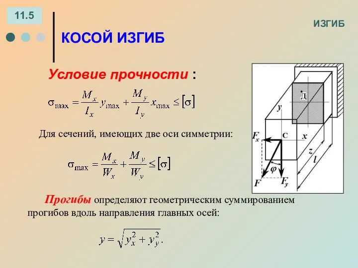 ИЗГИБ 11.5 Условие прочности : КОСОЙ ИЗГИБ Прогибы определяют геометрическим