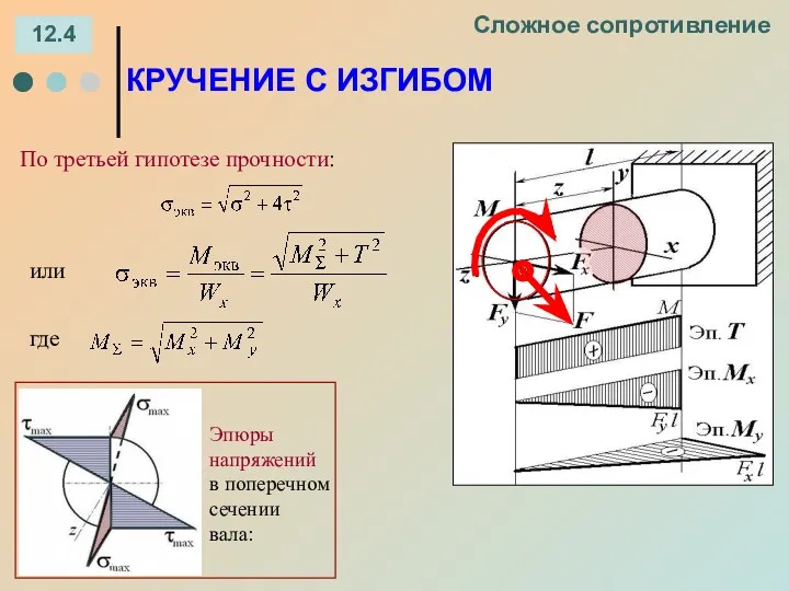 Сложное сопротивление 12.4 КРУЧЕНИЕ С ИЗГИБОМ По третьей гипотезе прочности: или где