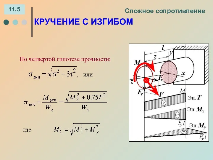 Сложное сопротивление 11.5 КРУЧЕНИЕ С ИЗГИБОМ По четвертой гипотезе прочности: