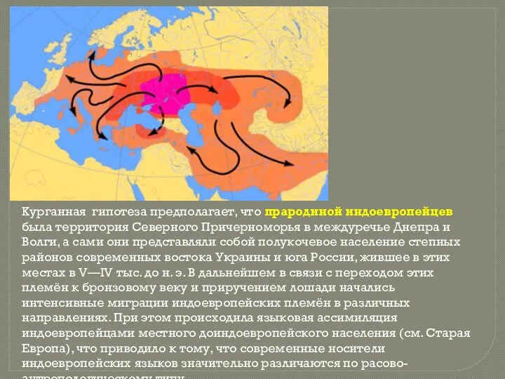 Курганная гипотеза предполагает, что прародиной индоевропейцев была территория Северного Причерноморья