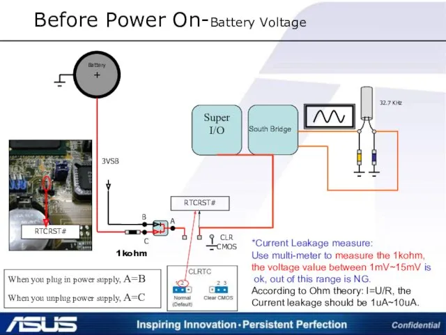 Before Power On-Battery Voltage South Bridge + 3VSB Battery RTCRST#