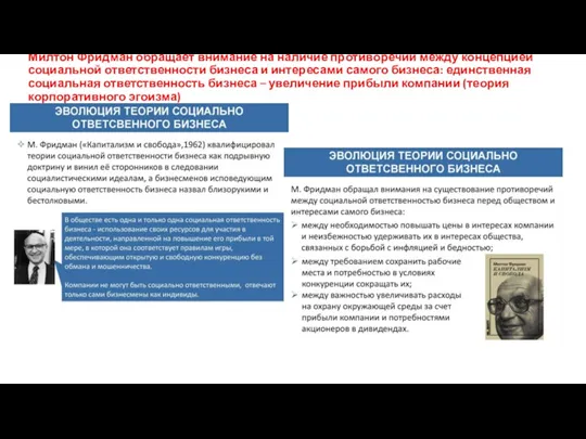 Милтон Фридман обращает внимание на наличие противоречий между концепцией социальной