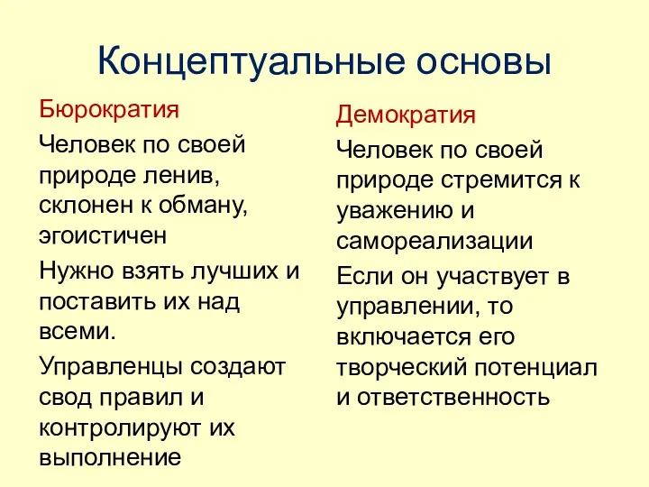 Концептуальные основы Бюрократия Человек по своей природе ленив, склонен к