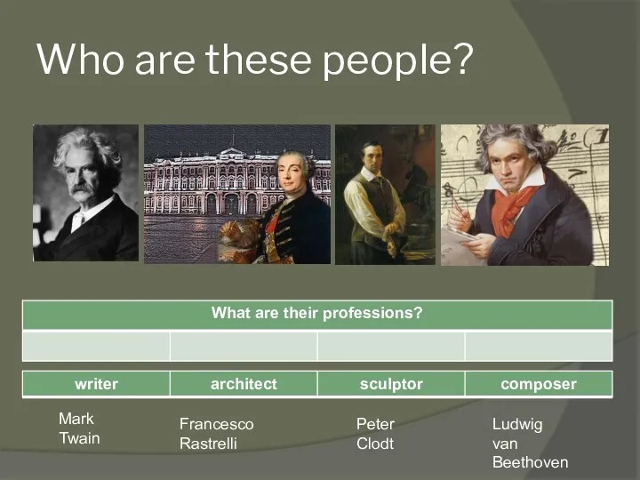 Who are these people? Mark Twain Francesco Rastrelli Peter Clodt Ludwig van Beethoven