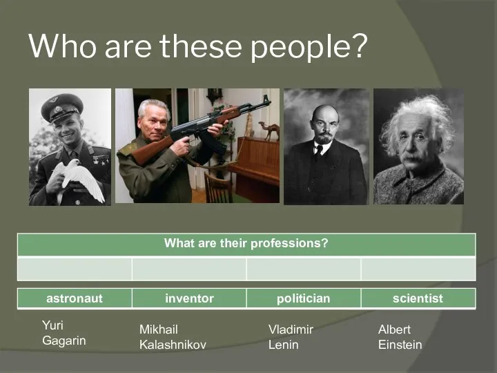 Who are these people? Yuri Gagarin Mikhail Kalashnikov Vladimir Lenin Albert Einstein