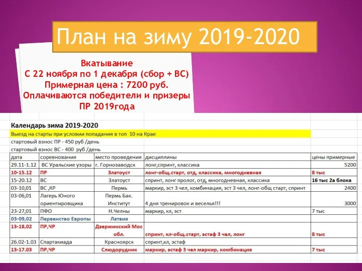 План на зиму 2019-2020 Вкатывание С 22 ноября по 1