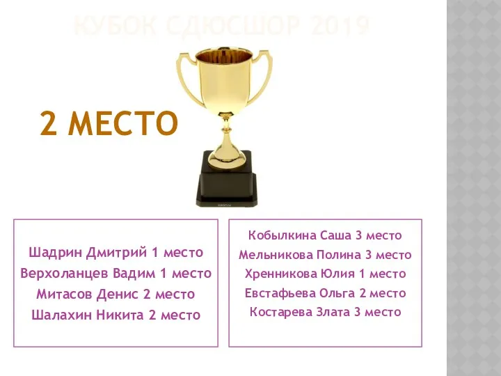 КУБОК СДЮСШОР 2019 Шадрин Дмитрий 1 место Верхоланцев Вадим 1