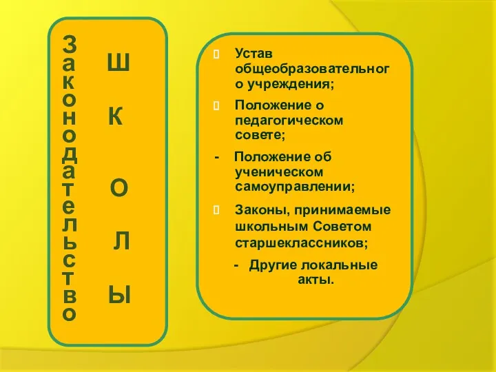 Устав общеобразовательного учреждения; Положение о педагогическом совете; - Положение об ученическом самоуправлении; Законы,