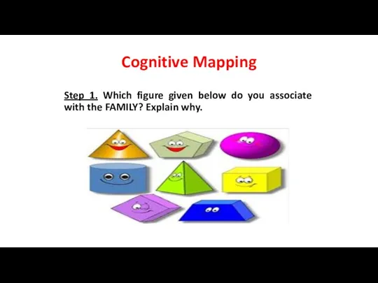 Cognitive Mapping Step 1. Which figure given below do you associate with the FAMILY? Explain why.