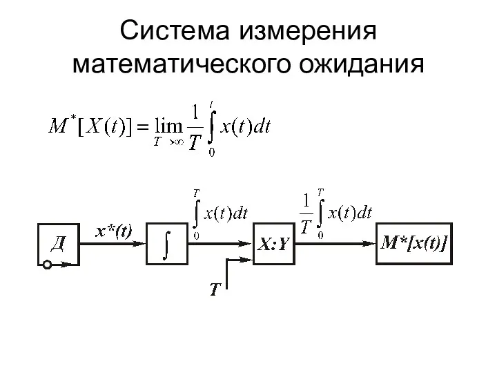 Система измерения математического ожидания