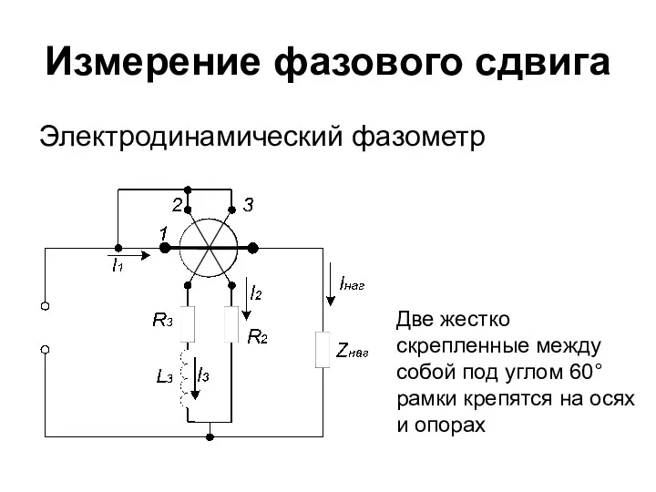 Измерение фазового сдвига Электродинамический фазометр Две жестко скрепленные между собой