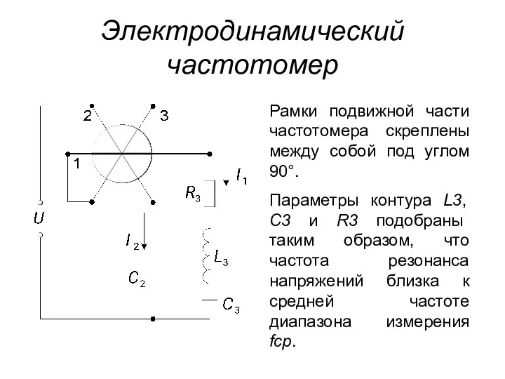 Электродинамический частотомер Рамки подвижной части частотомера скреплены между собой под