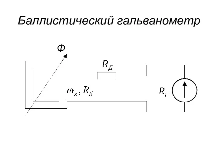 Баллистический гальванометр