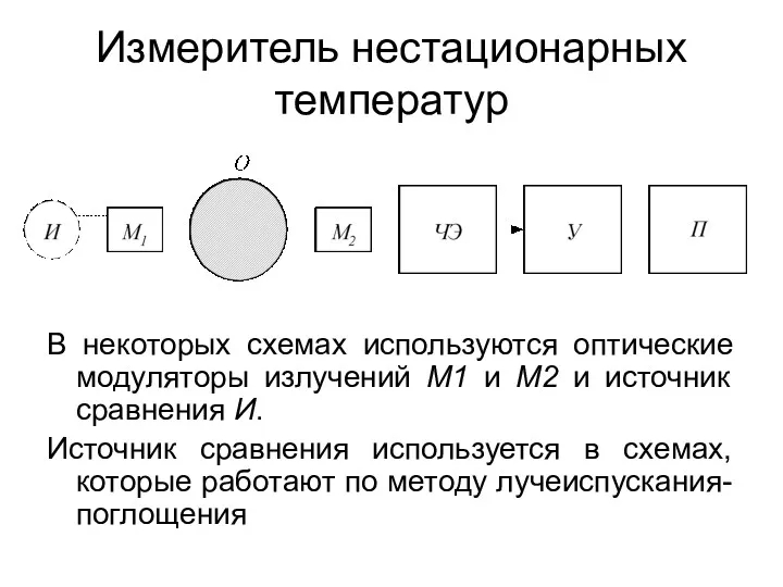 Измеритель нестационарных температур В некоторых схемах используются оптические модуляторы излучений