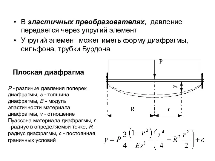 В эластичных преобразователях, давление передается через упругий элемент Упругий элемент