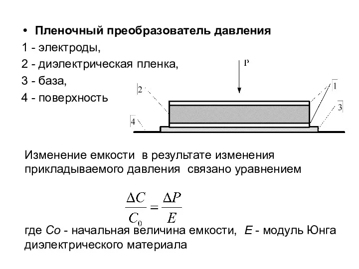 Пленочный преобразователь давления 1 - электроды, 2 - диэлектрическая пленка,