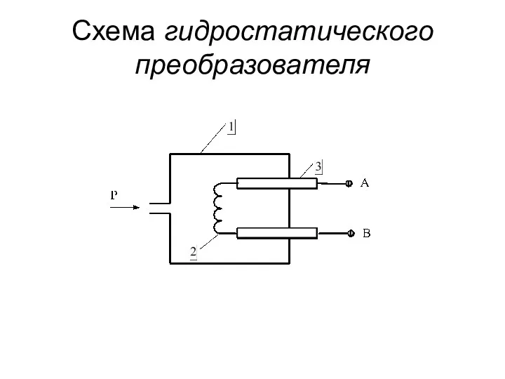 Схема гидростатического преобразователя