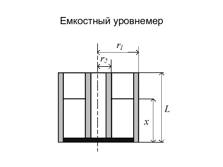 Емкостный уровнемер