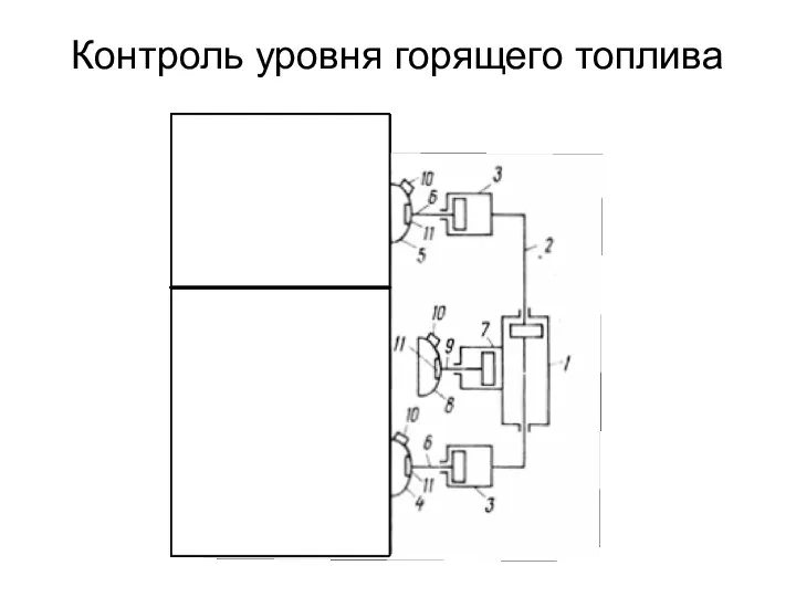 Контроль уровня горящего топлива