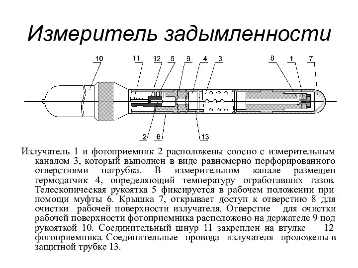 Измеритель задымленности Излучатель 1 и фотоприемник 2 расположены соосно с