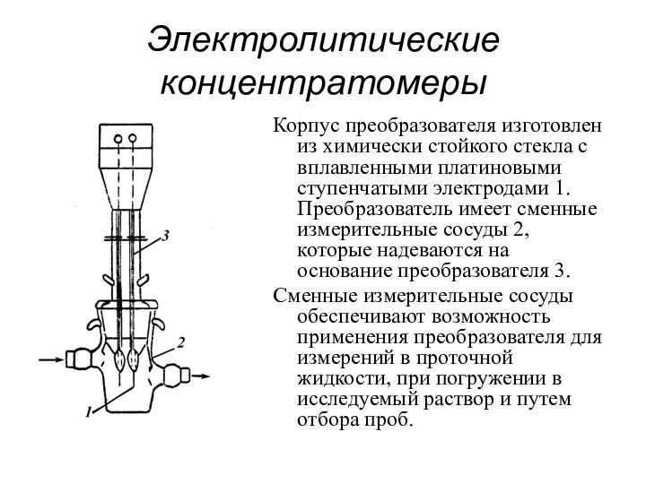 Электролитические концентратомеры Корпус преобразователя изготовлен из химически стойкого стекла с