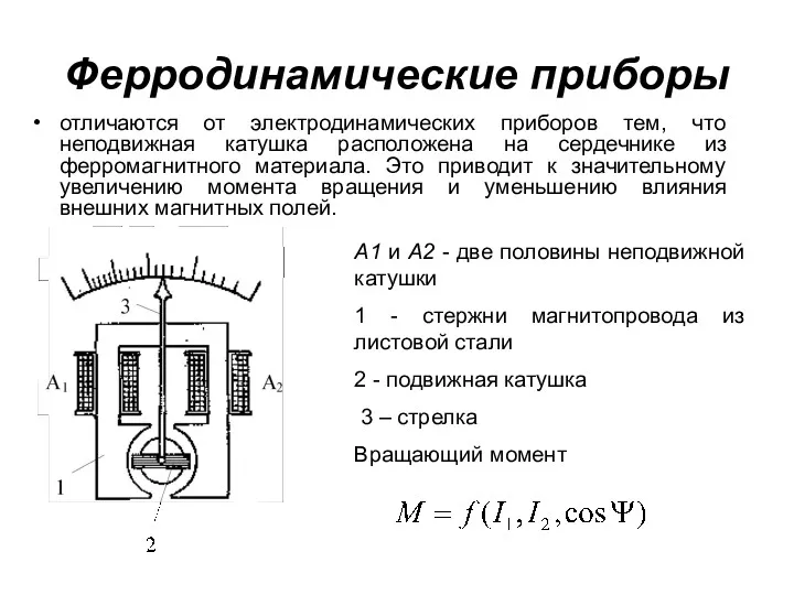 Ферродинамические приборы отличаются от электродинамических приборов тем, что неподвижная катушка